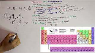 Atomistique  chapitre 1 structure de latome Chimie Générale part1 [upl. by Ignazio968]