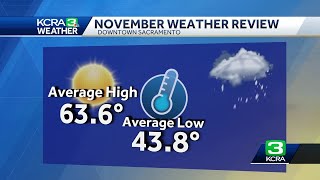 November weather recap and a preview of December [upl. by Sturrock286]