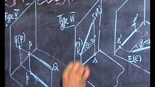 Engineering Graphics MADE EASY LECTURE 5 by ProfDrREdison ChandraseelanMEPhD [upl. by Neeroc]