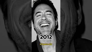 Robert Downey Jr through the years 19852024 shorts [upl. by Cooper]