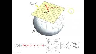 The push forward of vectors on manifolds [upl. by Laws632]