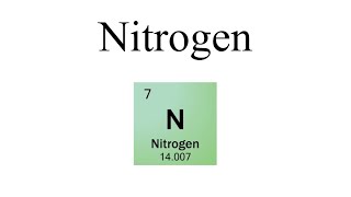 Nitrogen Explained in Less Than 2 Minutes [upl. by Anirehtac533]