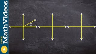 Finding two coterminal angles for a given angle in terms of pie [upl. by Leahcar]