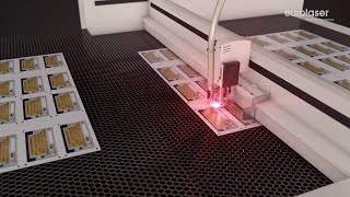 Machines for laser cutting of plastic films  eurolaser english version [upl. by Enybor]