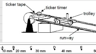 Some ticker timer question [upl. by Beau466]