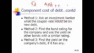 Cost of Capital Part 1 [upl. by Thanos153]