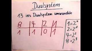 Dualsystem  In Dualsystem umwandeln [upl. by Nnaeirb]