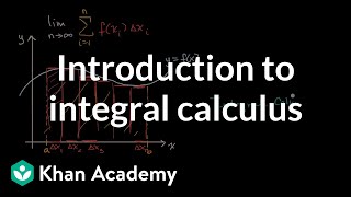 Introduction to integral calculus  Accumulation and Riemann sums  AP Calculus AB  Khan Academy [upl. by Lav]