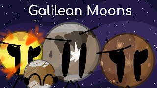 The Galilean Moons [upl. by Ainattirb779]