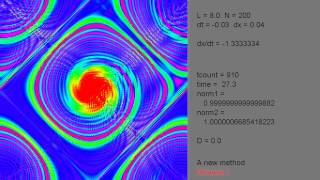 Advection and diffusion on 2D torus [upl. by Anrapa]