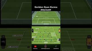 Geriden Oyun Kurma Build Up Alternative [upl. by Burn590]