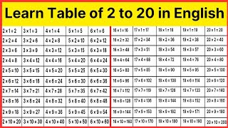 Learn multiplication table of 2 to 20  2 se 20 tak pahada in english mein  table of two to twenty [upl. by Slifka]