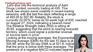 Aarti Drugs Limited Technical Analysis Is a Reversal Coming [upl. by Swisher]