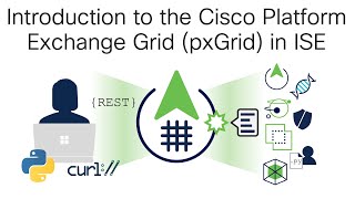 Introduction to the Cisco Platform Exchange Grid pxGrid in ISE [upl. by Agnot995]