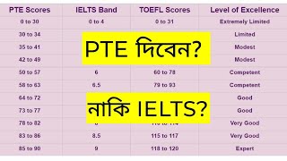 PTE or IELTS  PTE দিবেন নাকি IELTS  বাংলায় পিটিই প্রস্তুতি  Bangla Tutorial [upl. by Lefty192]