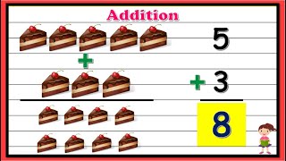 Basic AdditionAddition for KidsBasic Addition For KindergardenLearn AdditionAddPremath Concept [upl. by Iris387]