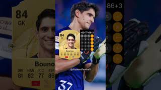 Rating Yassine Bounou 🇲🇦 football edit bono alhilal morocco [upl. by Dream938]