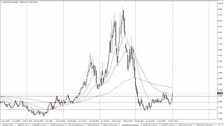 Natural Gas Weekly Technical Analysis January 15 2024 by Chris Lewis for FX Empire [upl. by Karylin]