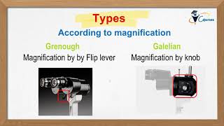 Slit Lamp Examination English [upl. by Elbon]