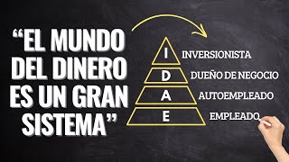 quotAsí es como funciona el sistemaquot  El Cuadrante del flujo de dinero  Robert Kiyosaki [upl. by Alaet]