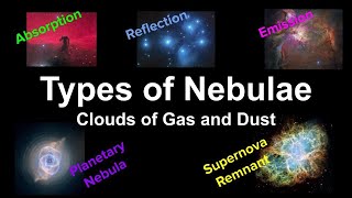 Types of Nebulae  Clouds of Gas and Dust [upl. by Kerman]