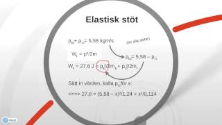 Räkneexempel elastisk stöt [upl. by James399]