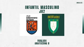 IM  LIGA  1ª FASE  J02  Burlada vs Anaitasuna B 20242025 [upl. by Erialc430]