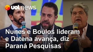 Paraná Pesquisas Nunes e Boulos lideram e Datena avança na disputa eleitoral em São Paulo [upl. by Schug]