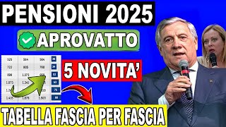 PENSIONI 2025👉 5 NOVITÀ  PARTICOLARITÀ IN ARRIVO CON IL PAGAMENTO ✅ ESCLUSIVA IMPORTANTE [upl. by Tanah]