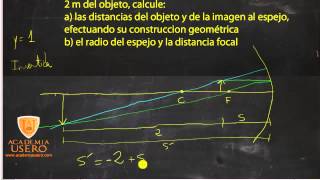 Óptica geométrica Calcular tamaño objeto y distancia a foco Academia Usero Estepona [upl. by Leynad87]