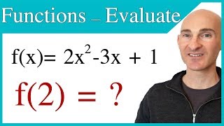 Evaluating Functions Intro to Function Notation [upl. by Mcgrody]