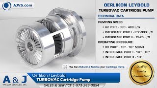 Oerlikon Leybold TURBOVAC Cartridge Pump [upl. by Cirenoj]