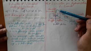 TCS Extraction  séparation identification des espèces chimiques 🔻 Partie 1 🔻 Cours  Exercice [upl. by Ednutabab]