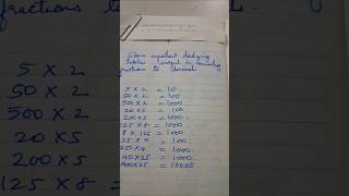 Fractions to decimals [upl. by Mor]