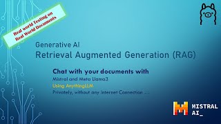 Chat with your Real World documents using Mistral and Llama3 Locally via AnythingLLM No Internet [upl. by Ahserkal153]
