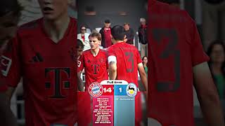 WHAT A TURNAROUND 🔥  Bayern vs RottachEgern I football edit [upl. by Karsten]