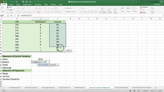 Central Tendency amp Dispersion Analysis in Excel [upl. by Liddie530]