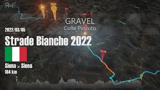 Strade Bianche 2022  Route parcours animation amp profile [upl. by Thetisa233]