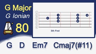 G Major Guitar Backing Track  80BPM  Perfect for Beginner Improvisation [upl. by Ahtabbat684]