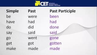 Past Participle Verbs [upl. by Adiam529]