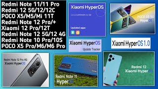 Xiaomi HyperOS India ampGlobalMIUI 14070 Last UpdateRedmi Note 10S10 ProMax1111 ProAndroid14 [upl. by Aidile]