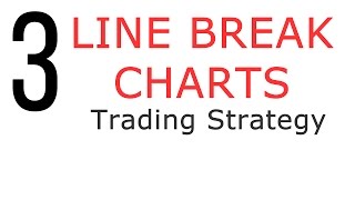 Trading With 3 Line Break Charts [upl. by Nosrac239]