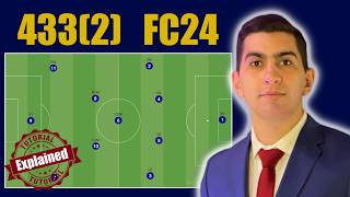 43325 Formations Creating Chances amp Custom Tactics  FC 24 [upl. by Andria]