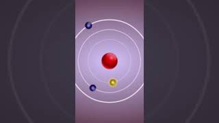 Bohrs Atomic Model bohrsatomicmodel atom अणू physics अणूचीप्रतिकृती model [upl. by Leahplar80]