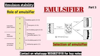 EMULSIFIER FOOD ADDITIVE Part 3 [upl. by Turoff386]