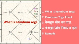 What is kemdrum yoga  Kemdrum yoga effect  केमद्रुम योग का फल  केमद्रुम दोष निवारण पूजा  Remedy [upl. by Kim]