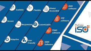 Effivity QMS Software QHSE Automation for ISO 9001 14001 45001 standards with QMS and HSE software [upl. by Atirahs]