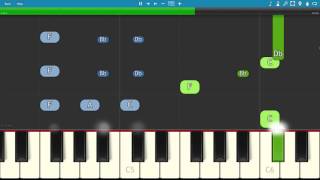 2 Chainz Lil Wayne  MFN Right  Piano Tutorial [upl. by Margreta]