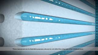 Streamline® Express Animation – Dialyzer Priming [upl. by Ives]