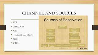 Types of Reservation  Modes of Reservation  Sources of Reservation [upl. by Rrats537]